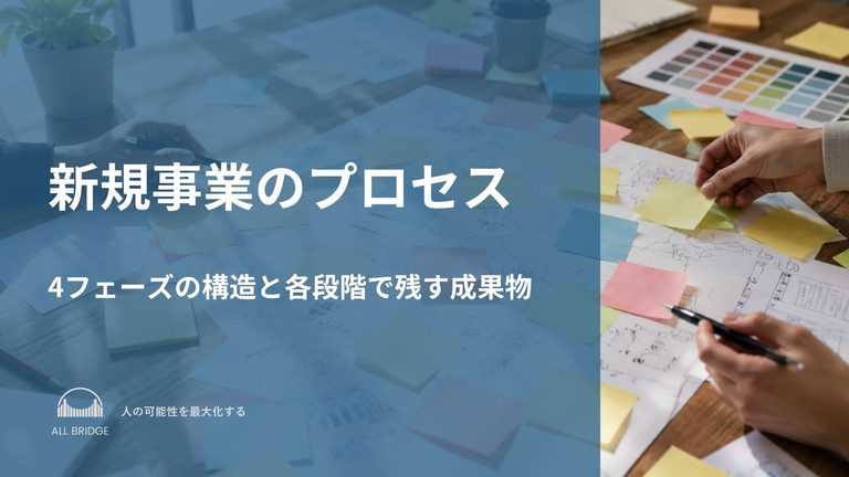 新規事業のプロセス｜4フェーズの構造と各段階で残す成果物