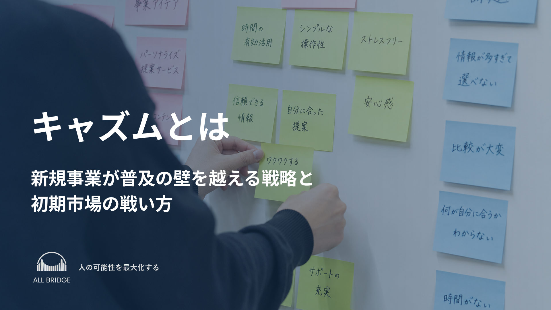 キャズムとは｜新規事業が普及の壁を越える戦略と初期市場の戦い方
