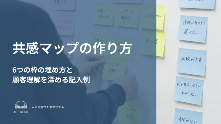 共感マップの作り方｜6つの枠の埋め方と顧客理解を深める記入例