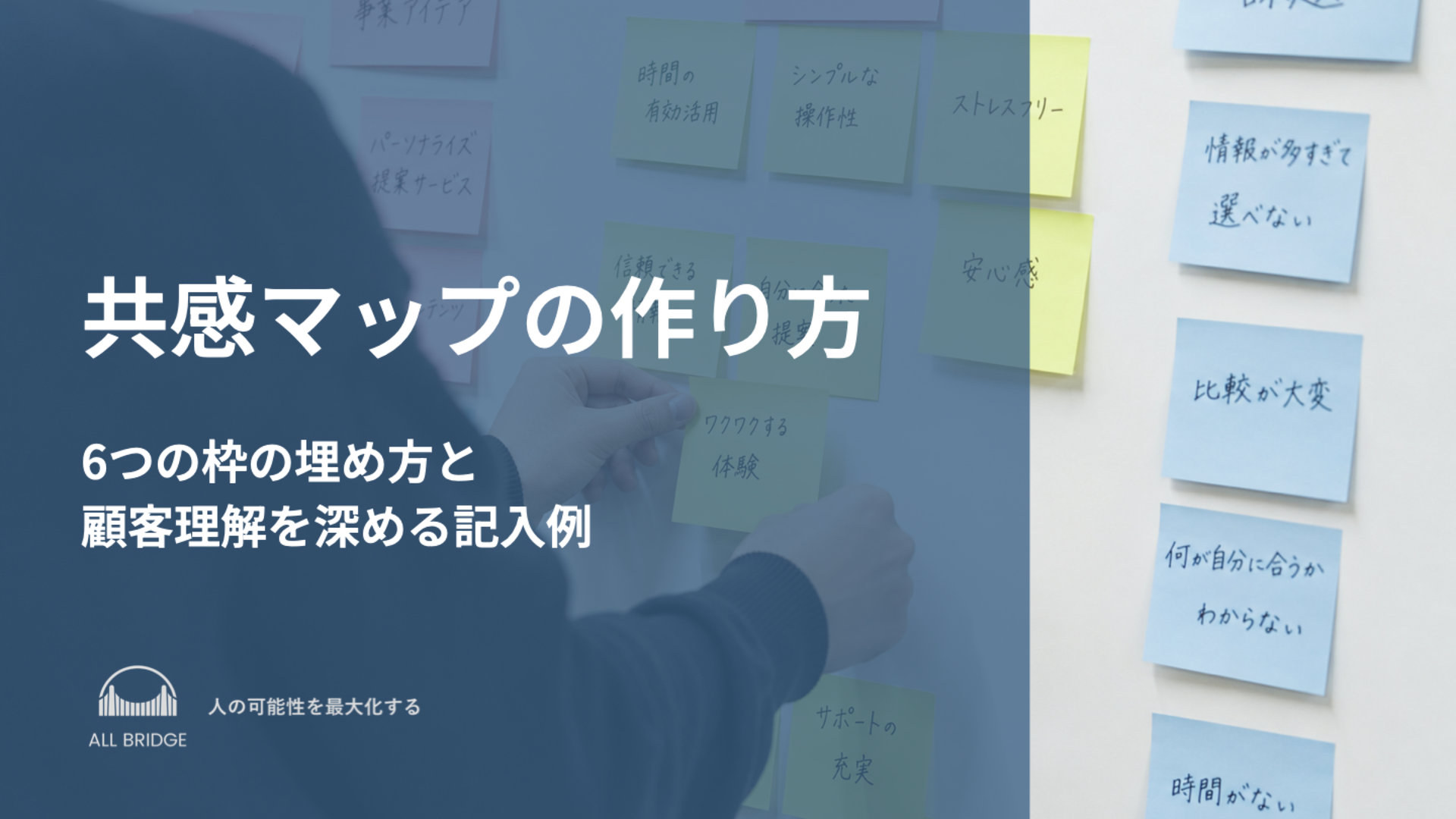 共感マップの作り方｜6つの枠の埋め方と顧客理解を深める記入例