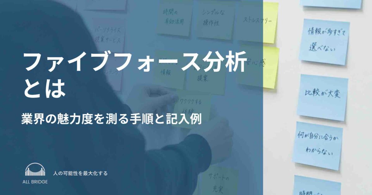 ファイブフォース分析とは｜業界の魅力度を測る手順と記入例