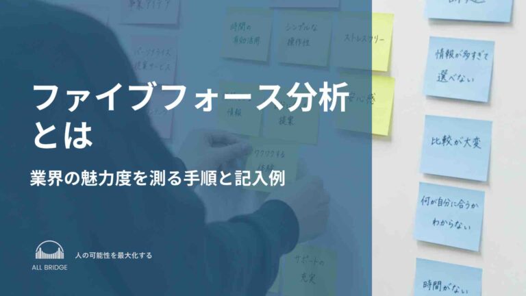 ファイブフォース分析とは｜業界の魅力度を測る手順と記入例