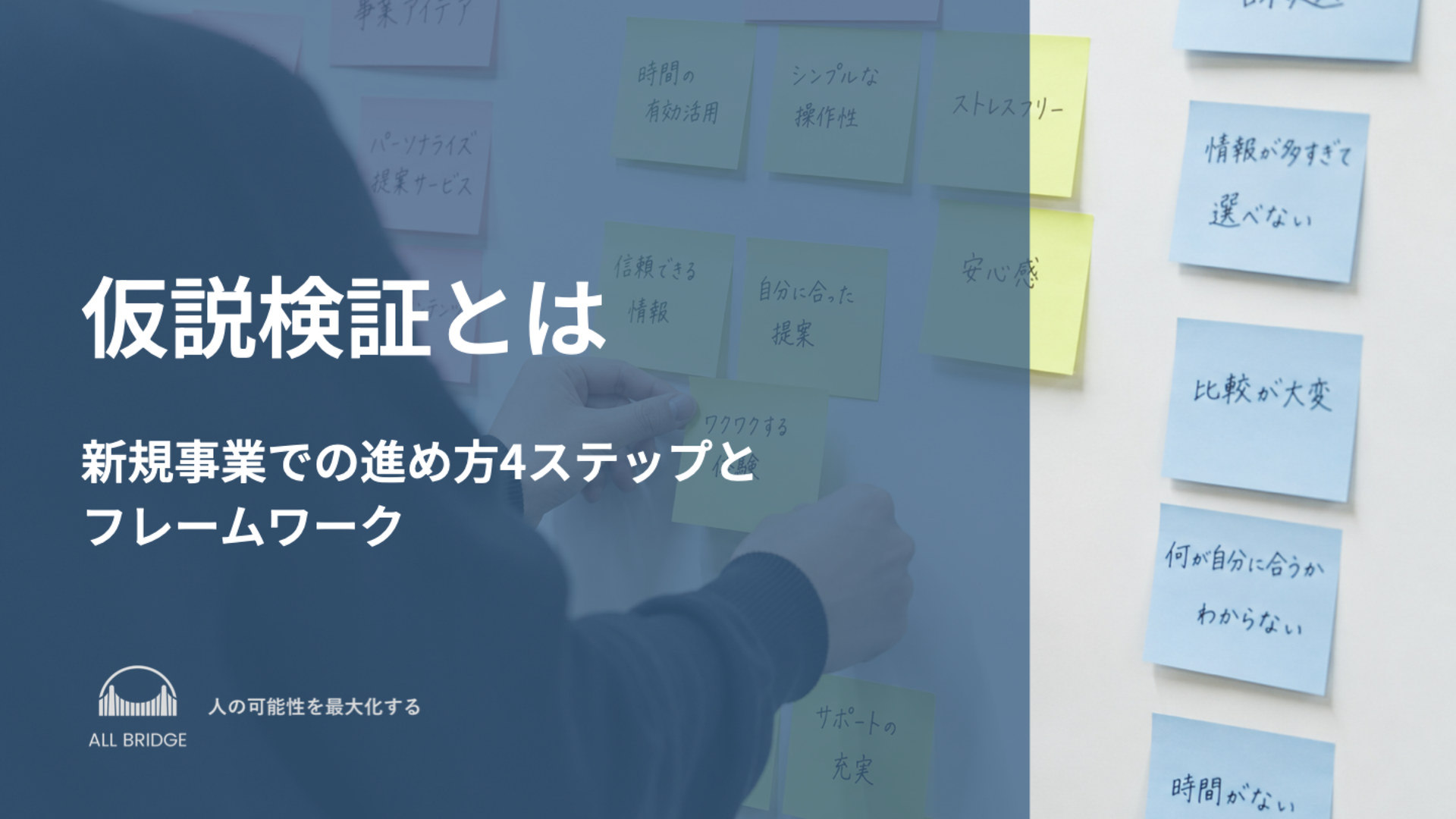 仮説検証とは｜新規事業での進め方4ステップとフレームワーク
