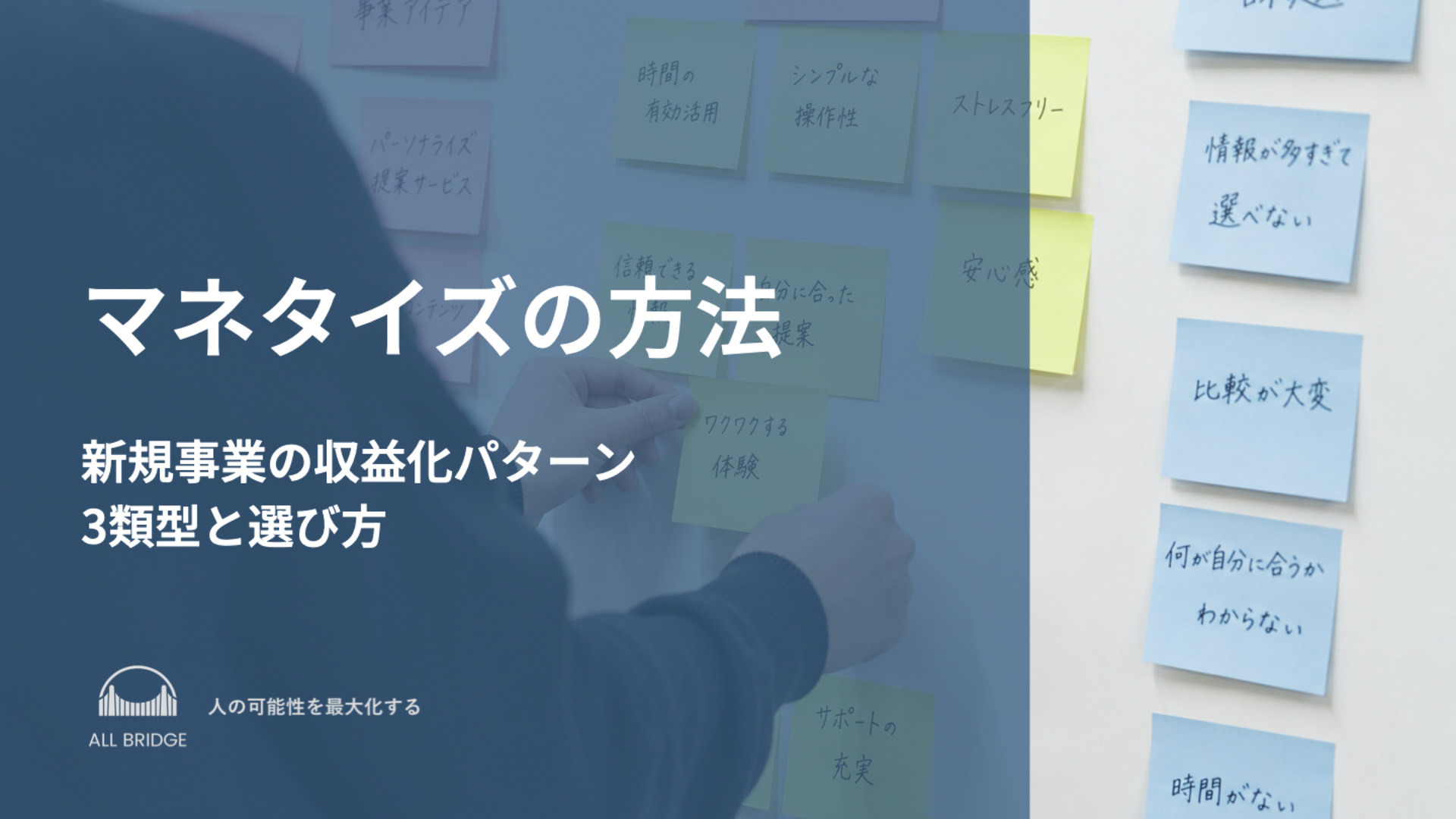 マネタイズの方法｜新規事業の収益化パターン3類型と選び方