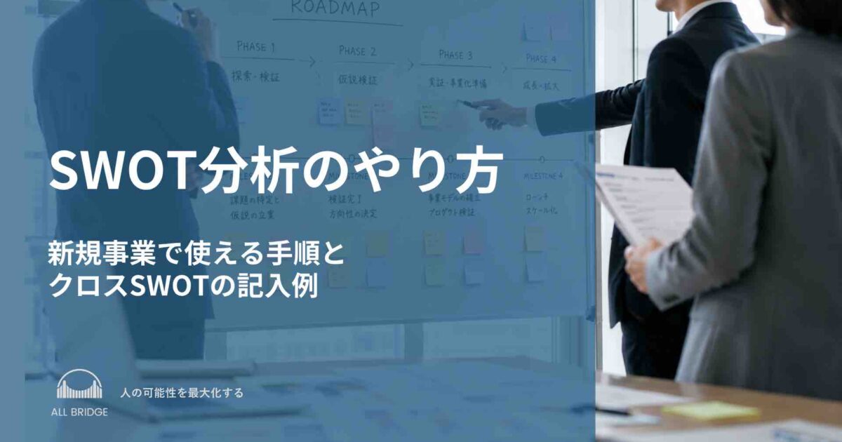 SWOT分析のやり方｜新規事業で使える手順とクロスSWOTの記入例