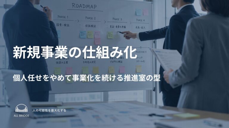 新規事業の仕組み化｜個人任せをやめて事業化を続ける推進室の型